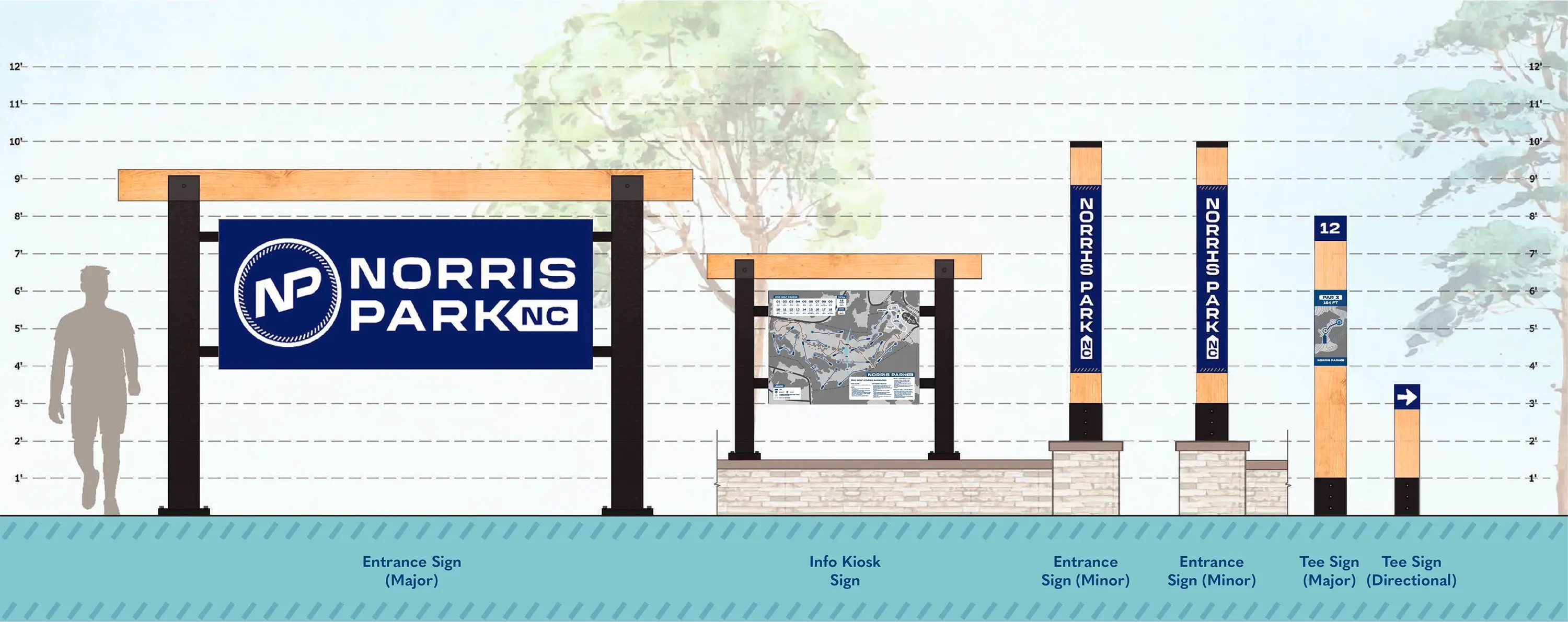 Norris Park signage renders