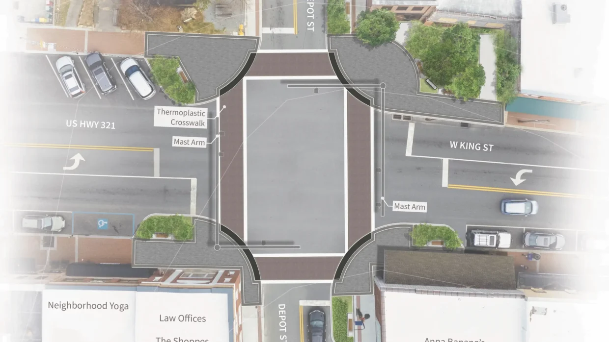 How to Create a Successful Tourism Development Plan