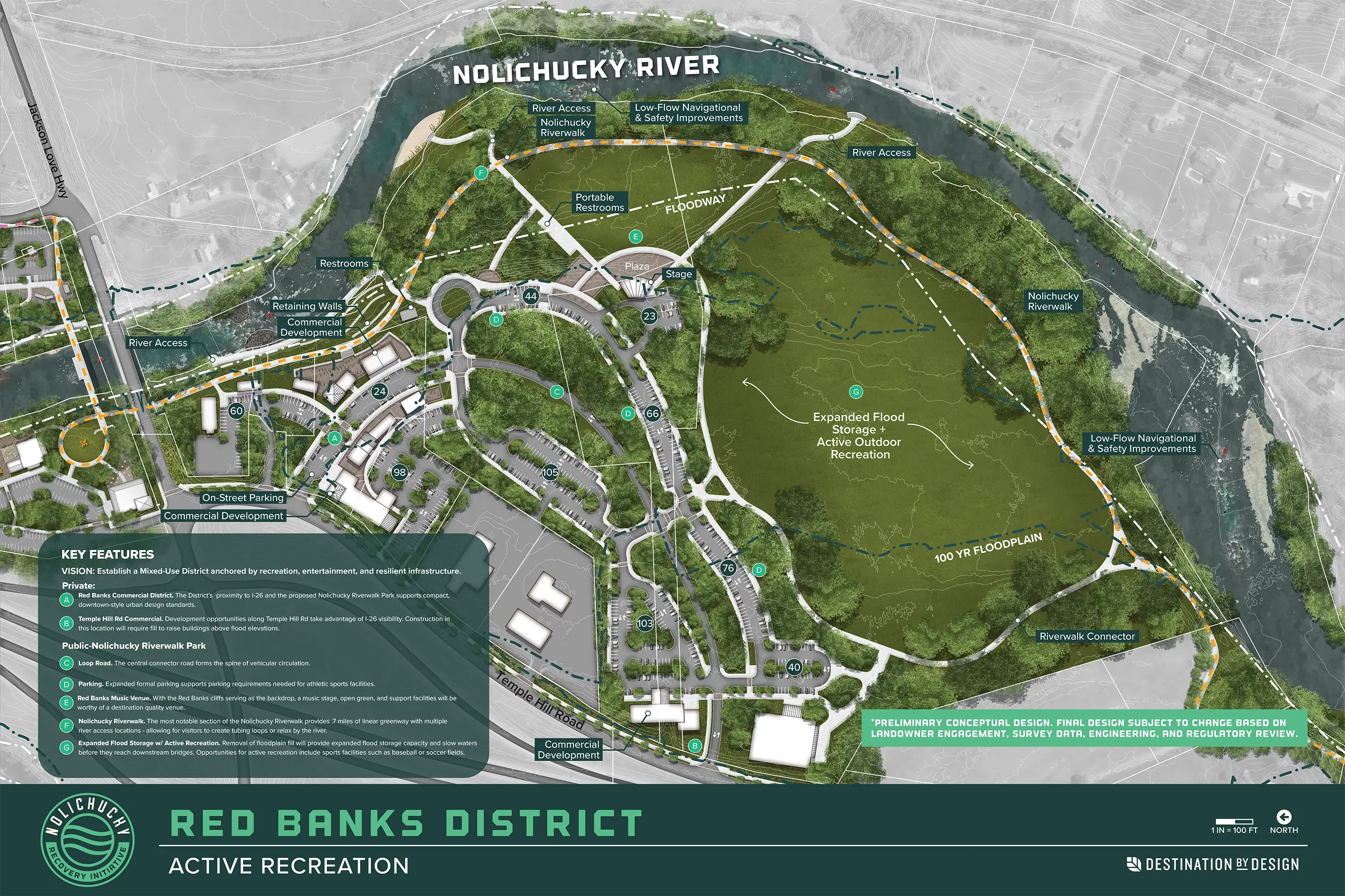 The active recreation section of the Nolichucky Recovery Plan