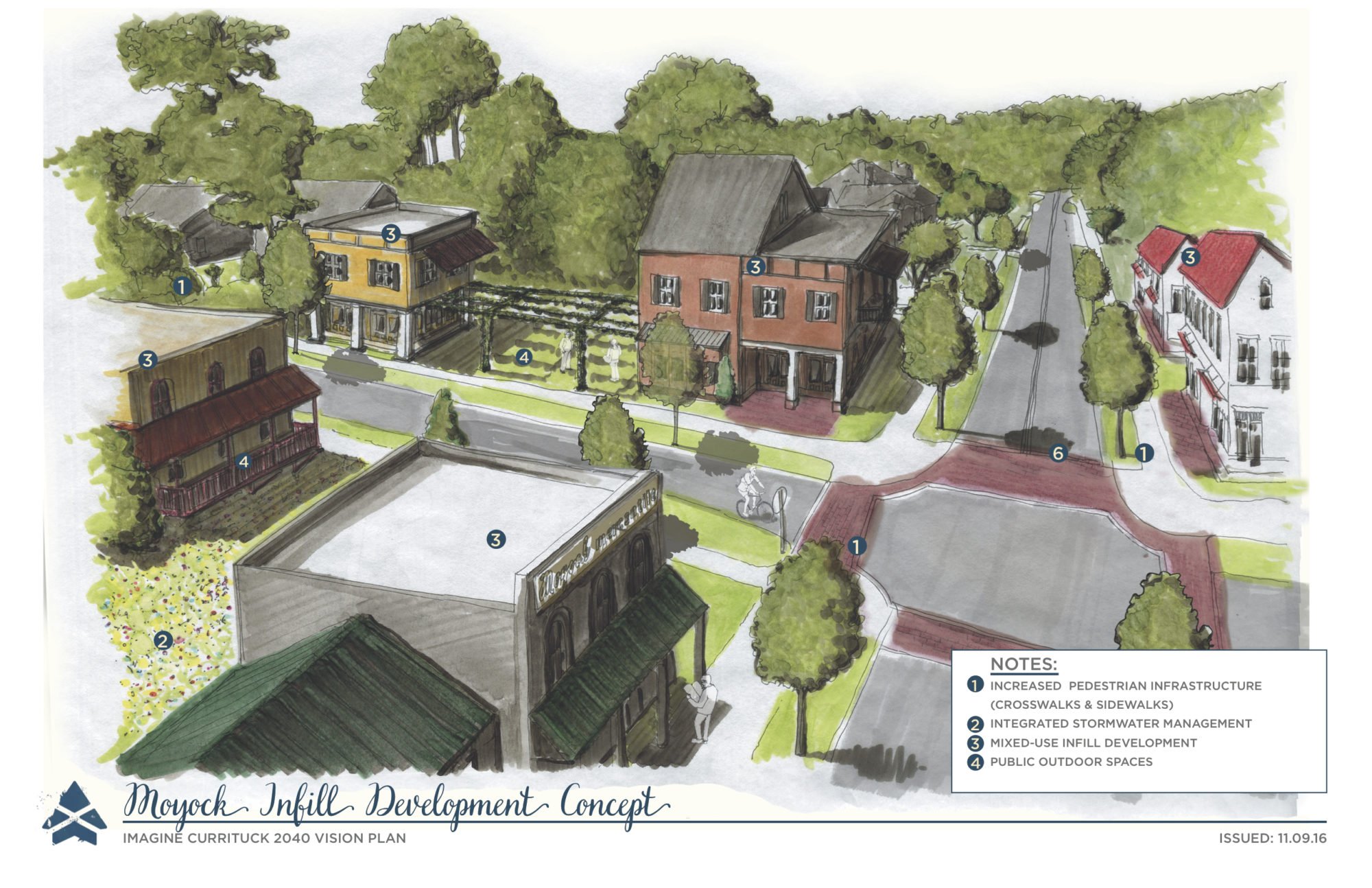 currituck moyock destination by design planning