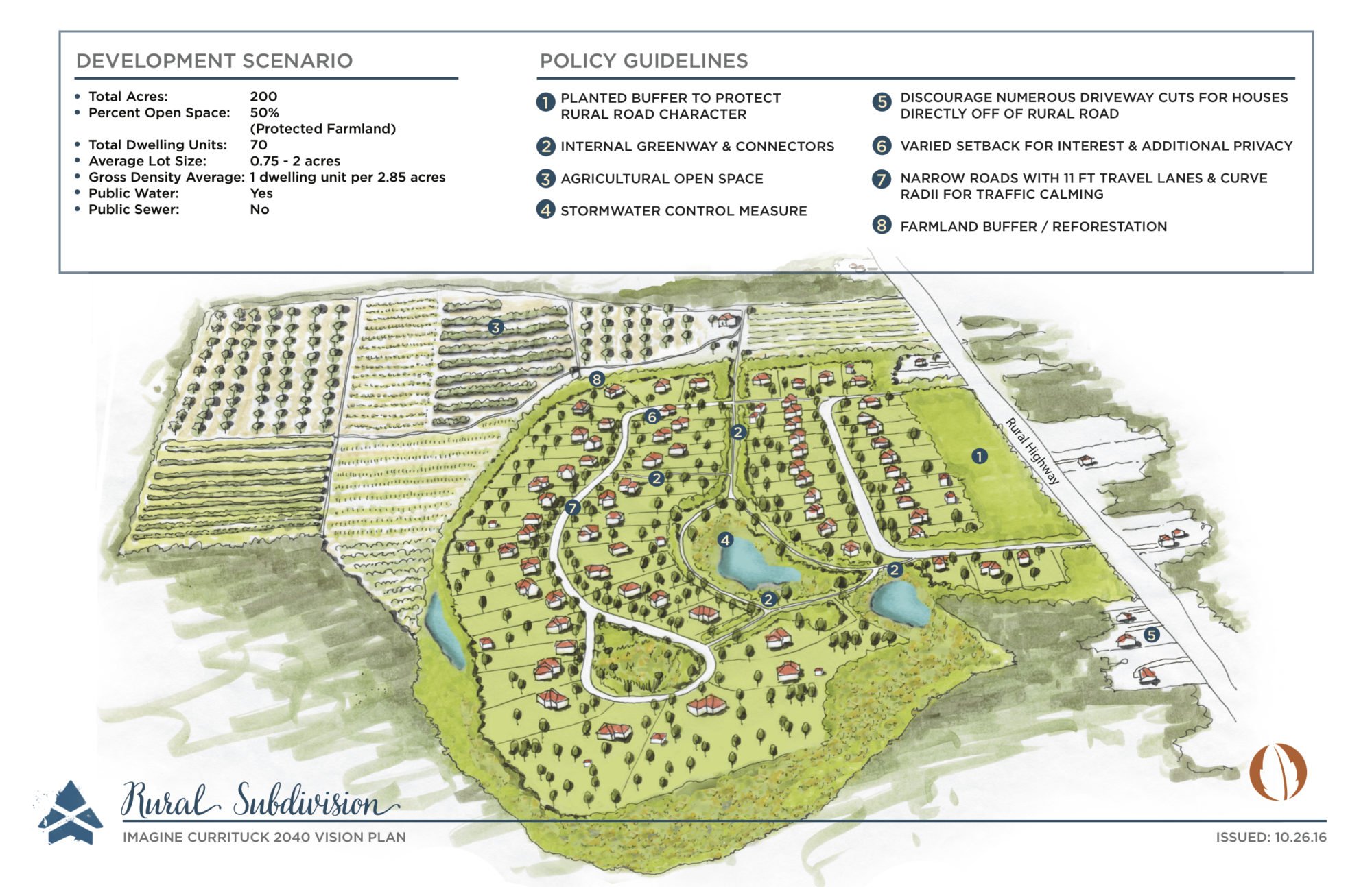 currituck rural subdivision destination by design planning