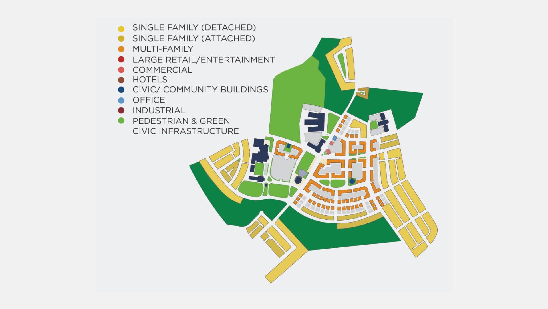 Stallings Civic Master Plan small area plan three.