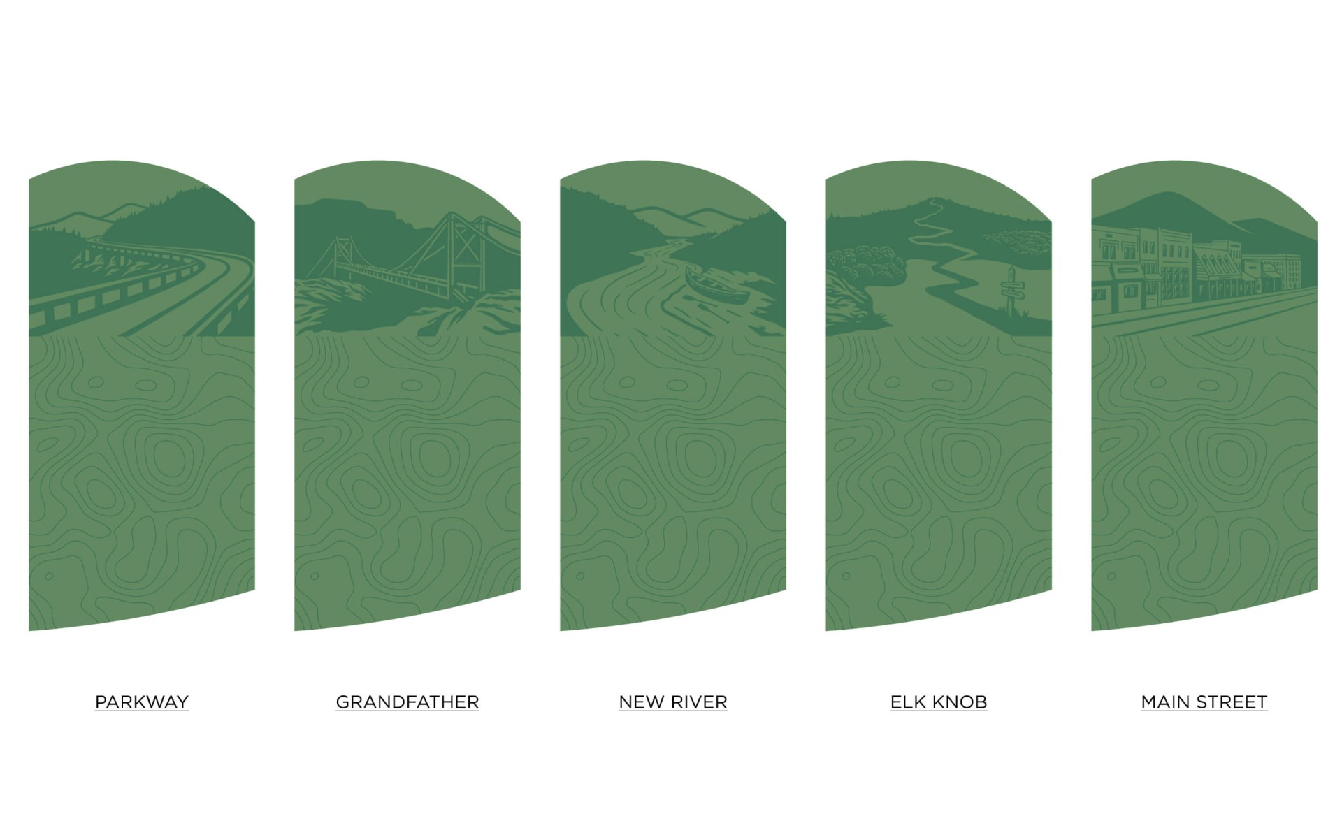 Watauga County Wayfinding sign fronts.