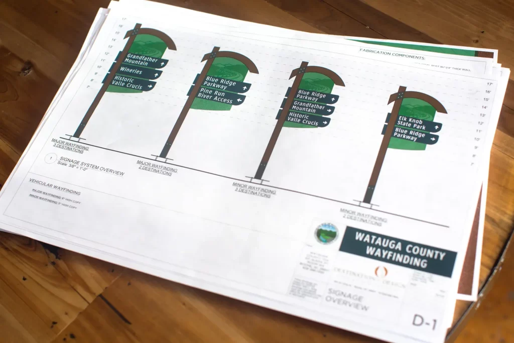 Watauga County Wayfinding sign construction documents.