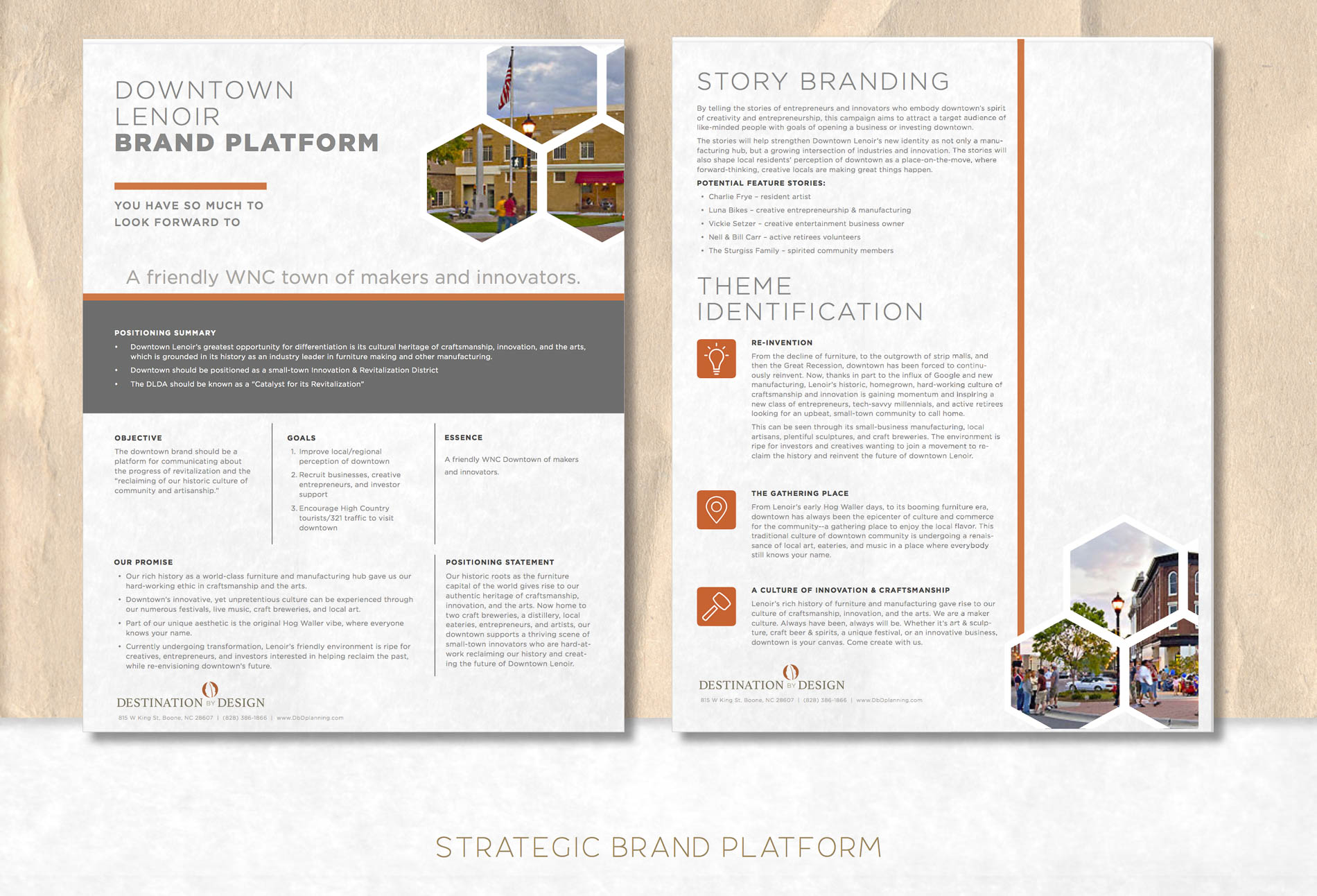 destination by design planning brand platform